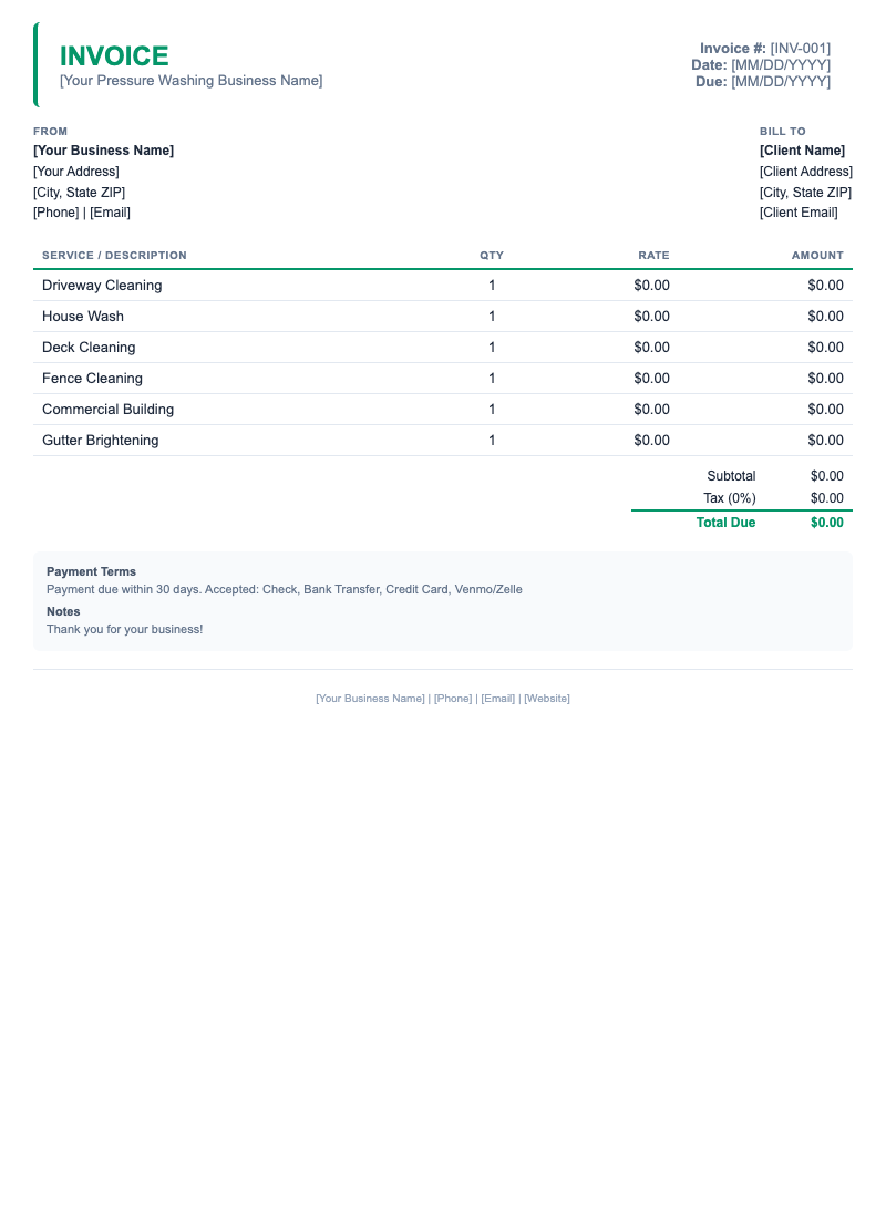 Minimal Invoice Template for Pressure Washing